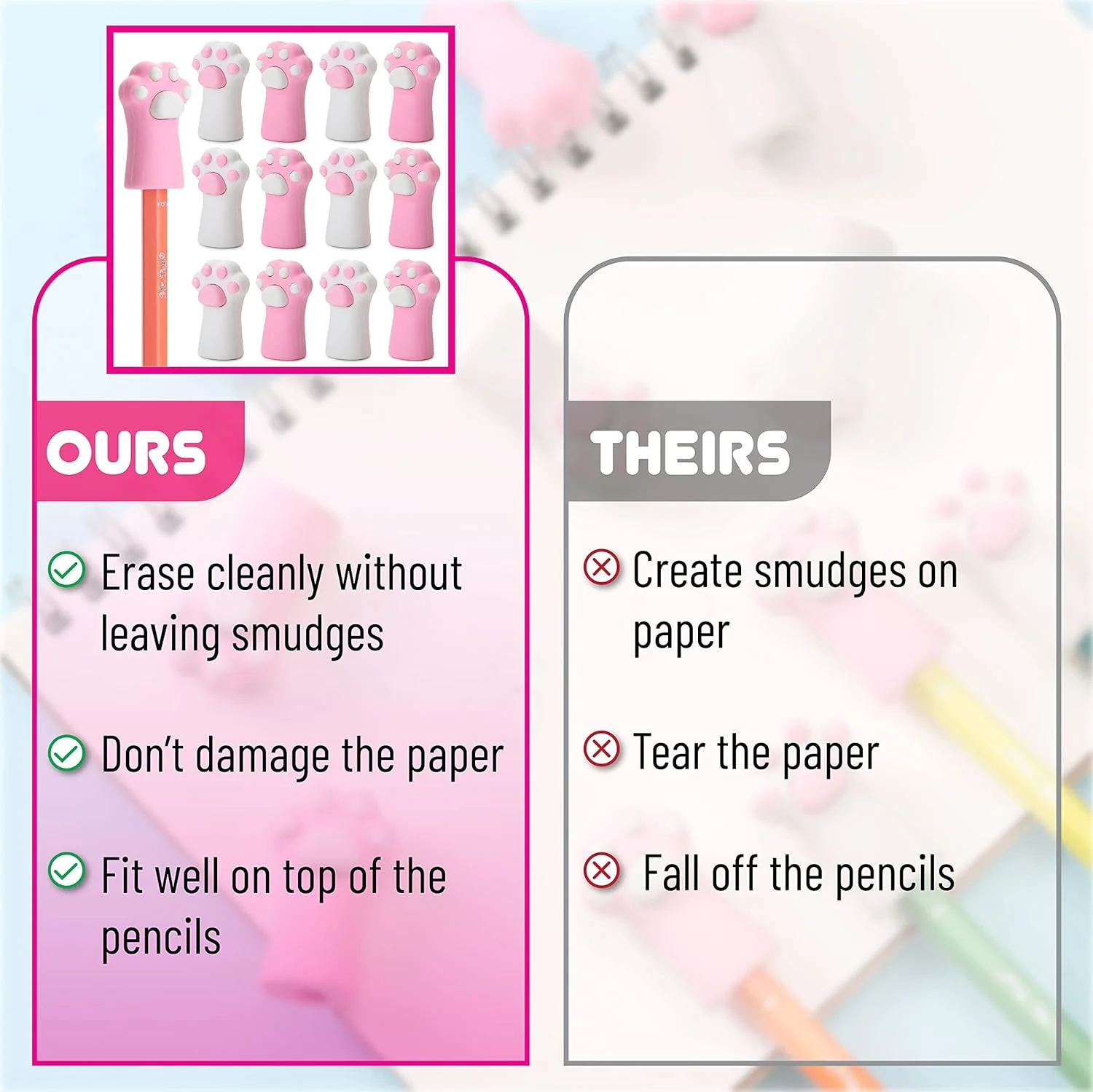Cute Cat Paw Top Eraser, 12 Pack, Pencil Eraser Toppers, Caps - Image 4
