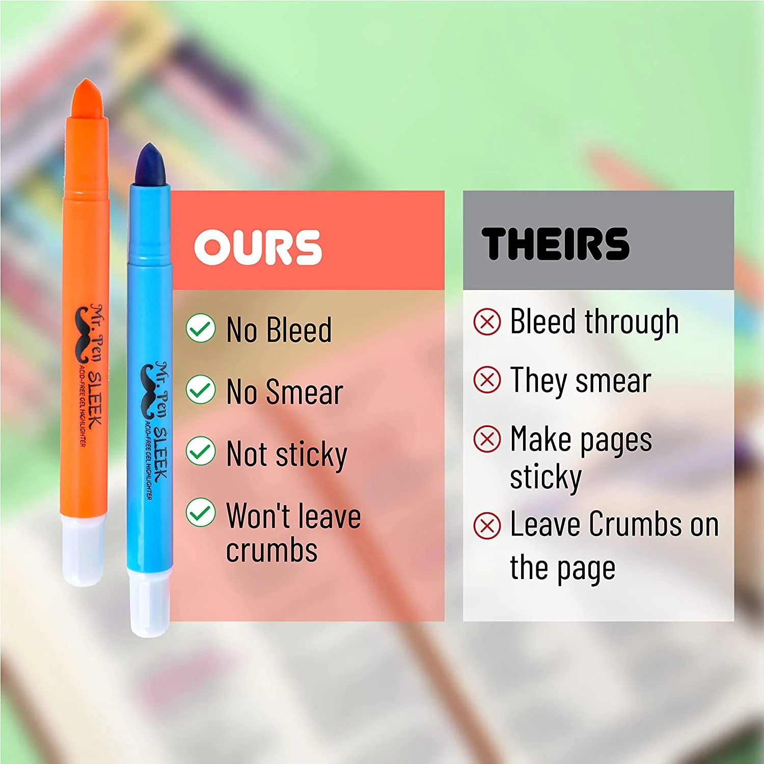 Bible Gel Highlighters, 8 Pack, Assorted Colors, No-Bleed, Twist-Up Design, Sharpenable Tips, Journaling & Study - Image 3