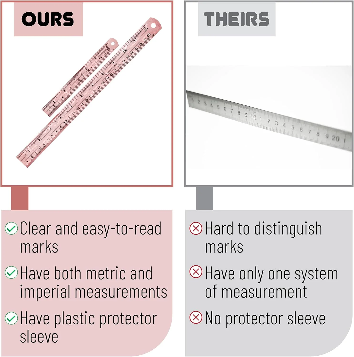 Steel Rulers 2 Pack, 6 & 12 Inch, Rose Gold - Image 5