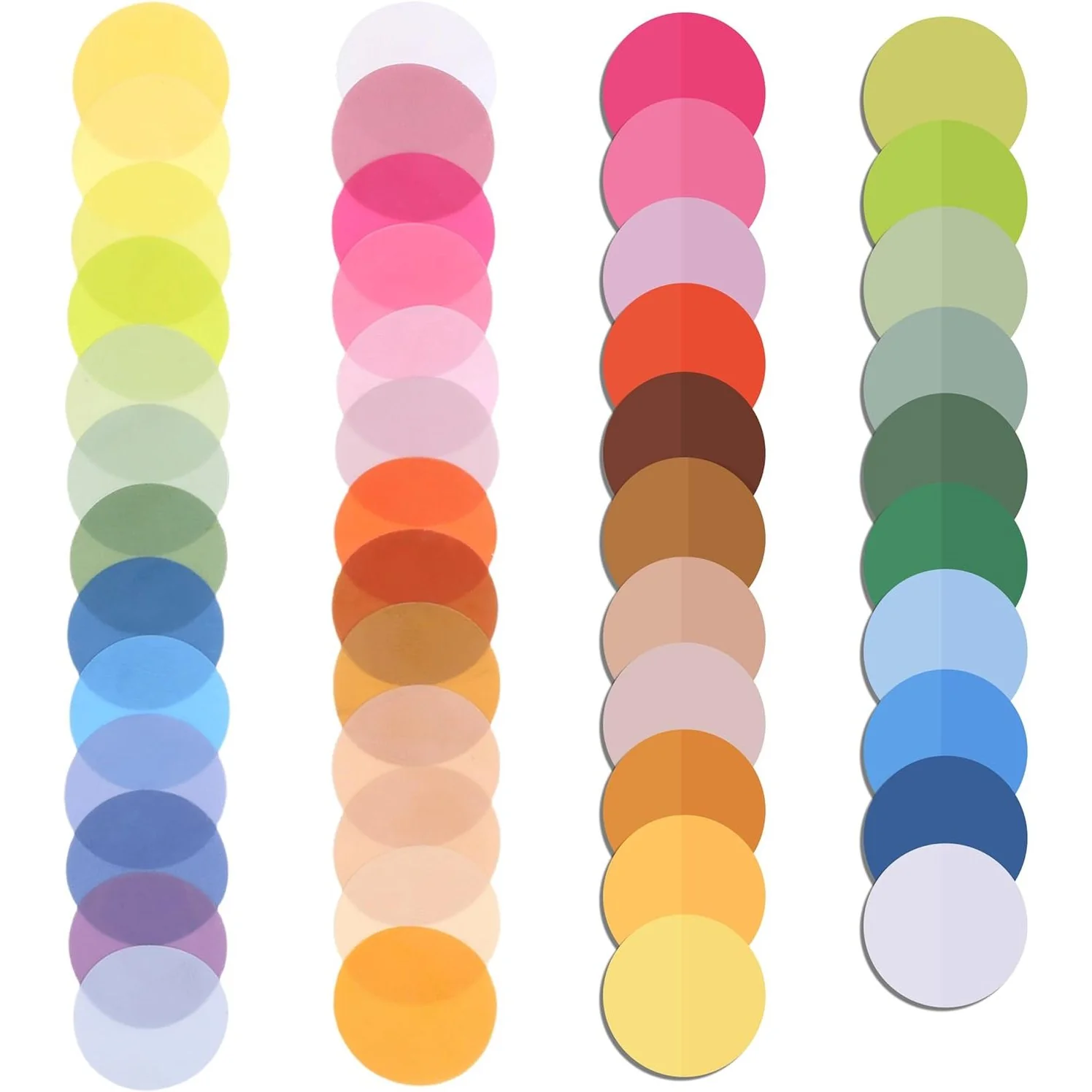 Bulk Round Transparent Sticky Notes Set, 28 Pads, 1120 Sheets - Image 8